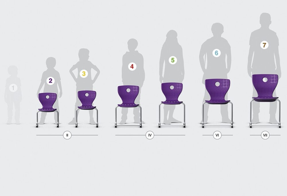 Silla PantoSwing-Lupo