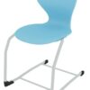 Silla Level-Lupo T6