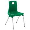Silla ONNI