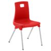 Silla ONNI