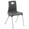 Silla ONNI