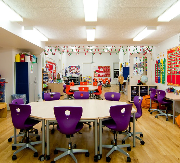 Silla PantoMove-Lupo talla 6