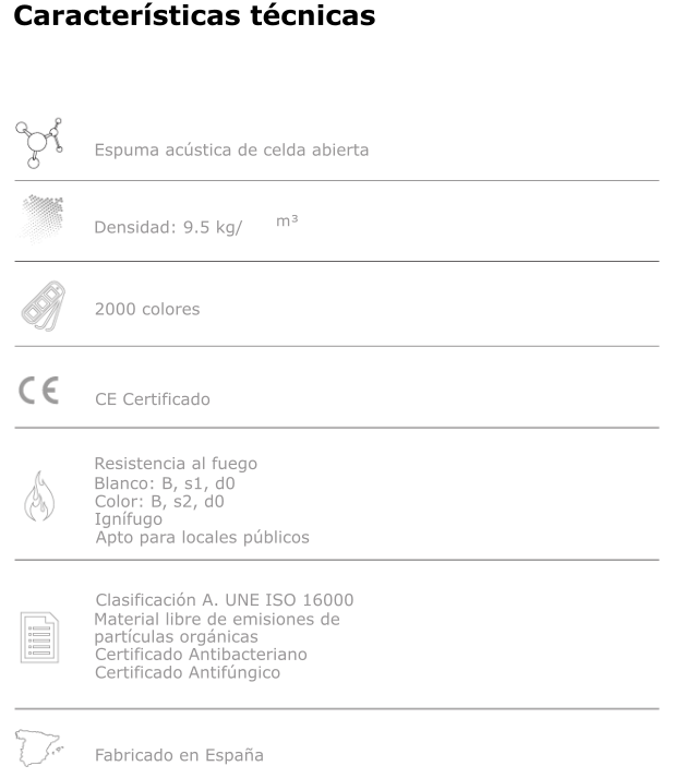 Panel Acústico Pack de Círculos