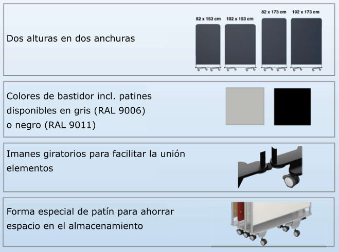 Mampara separadora móvil LinkUp