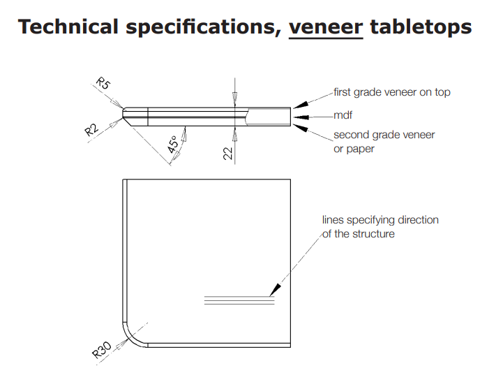 Mesa Elevable Eléctrica 501.33