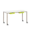 eco table1
