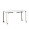 eco table3